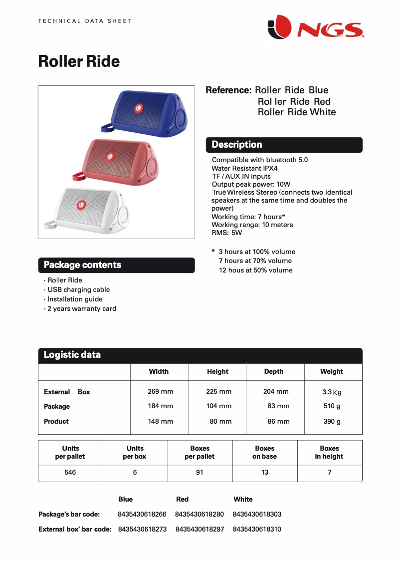 Imagen de la primera página del manual del dispositivo Roller Ride