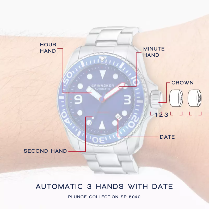 Imagen de la primera página del manual del dispositivo SP-5040