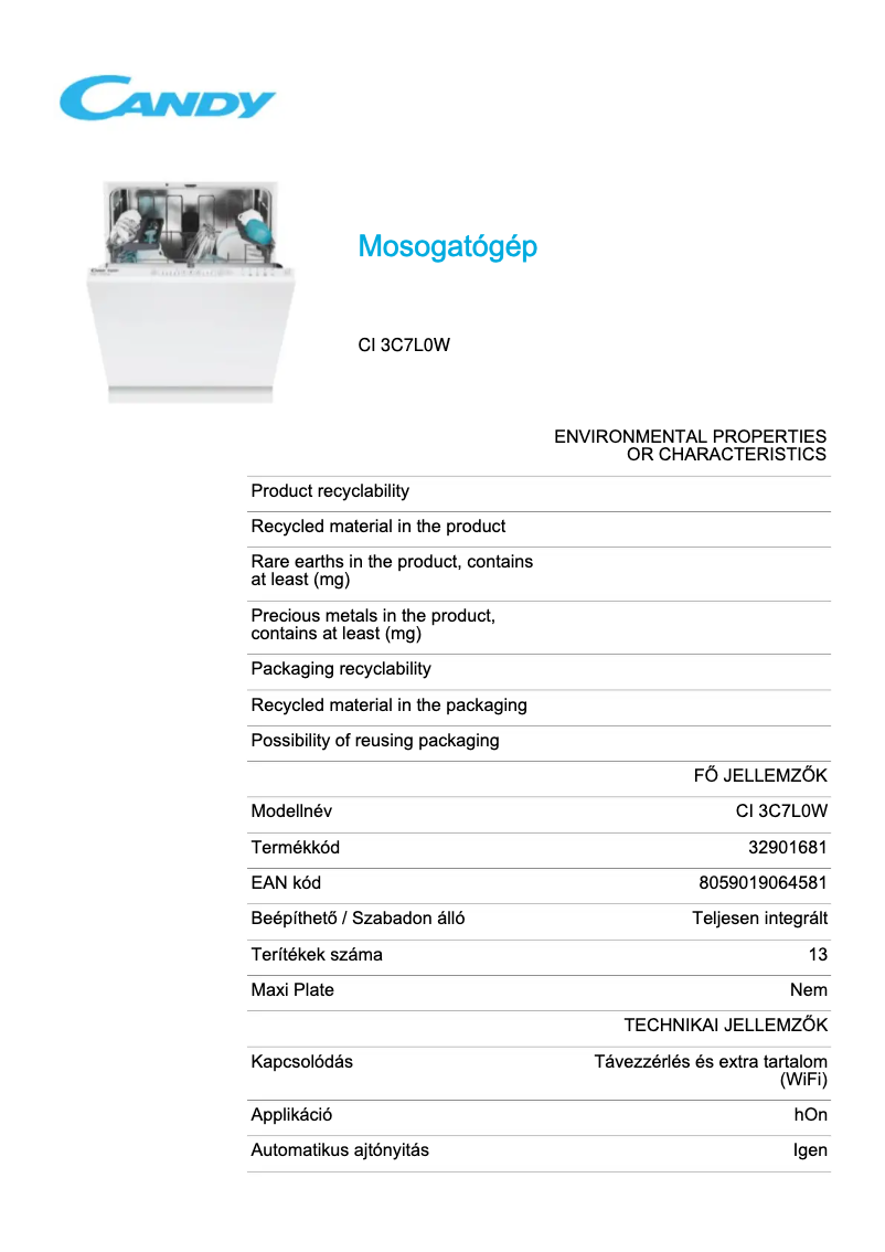 Página 1 del manual Ficha técnica Candy CI 3C7L0W