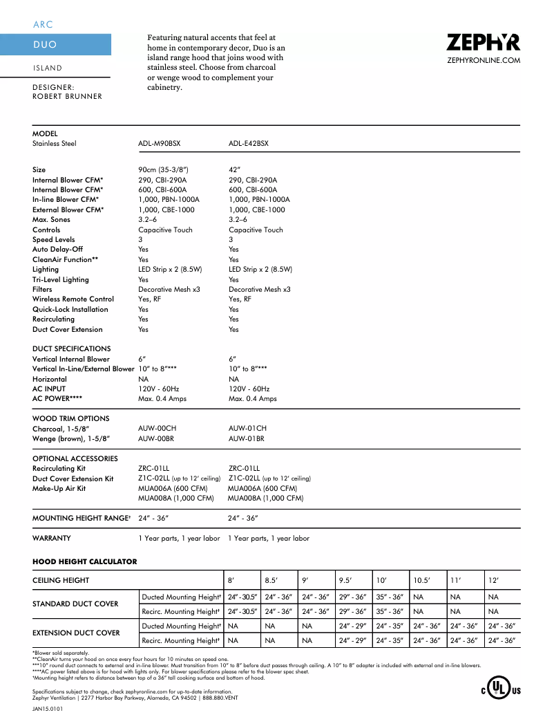 Página 1 del manual Ficha técnica Zephyr Duo Island ADL-E42BSX