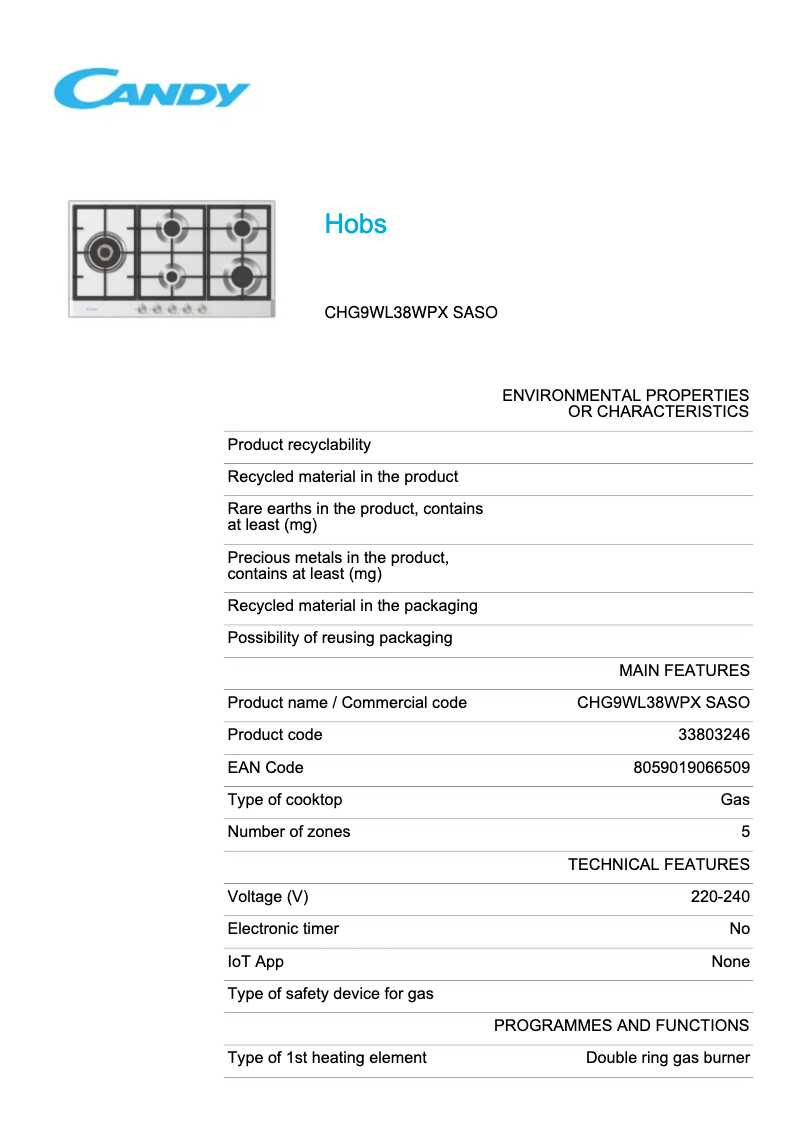 Imagen de la primera página del manual del dispositivo CHG9WL38WPX SASO