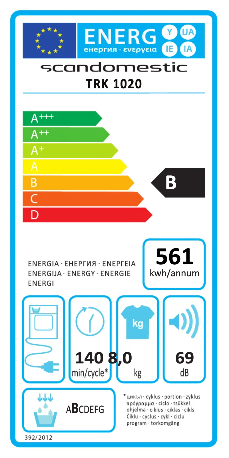 Página 1 del manual Etiqueta energética Scandomestic TRK 1020