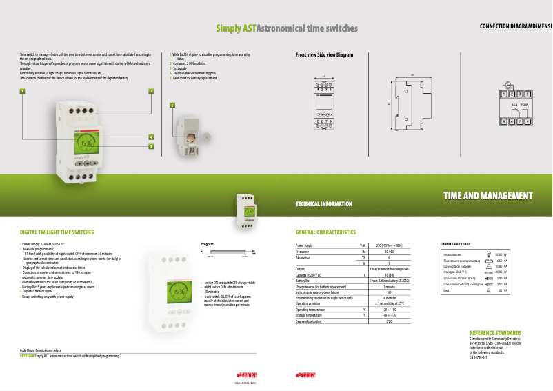 Imagen de la primera página del manual del dispositivo Simply AST