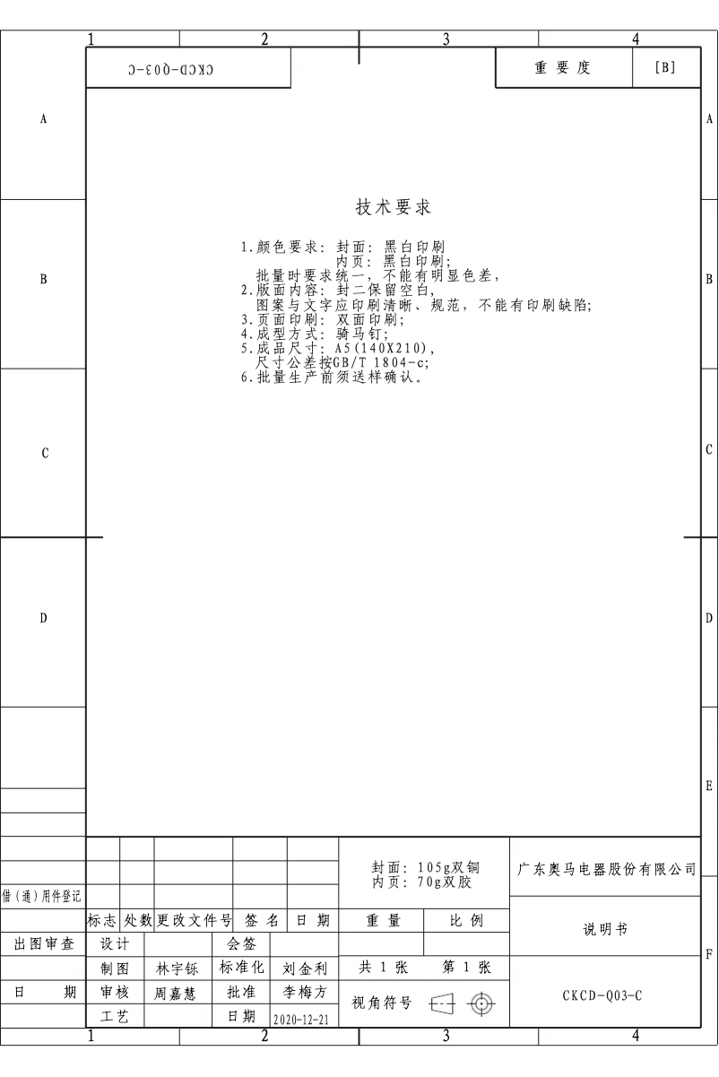 Página 1 del manual Manual de usuario Candy CHTL 482WN