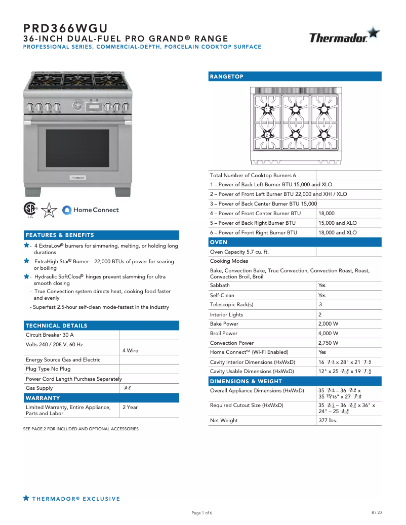 Imagen de la primera página del manual del dispositivo PRD366WGU