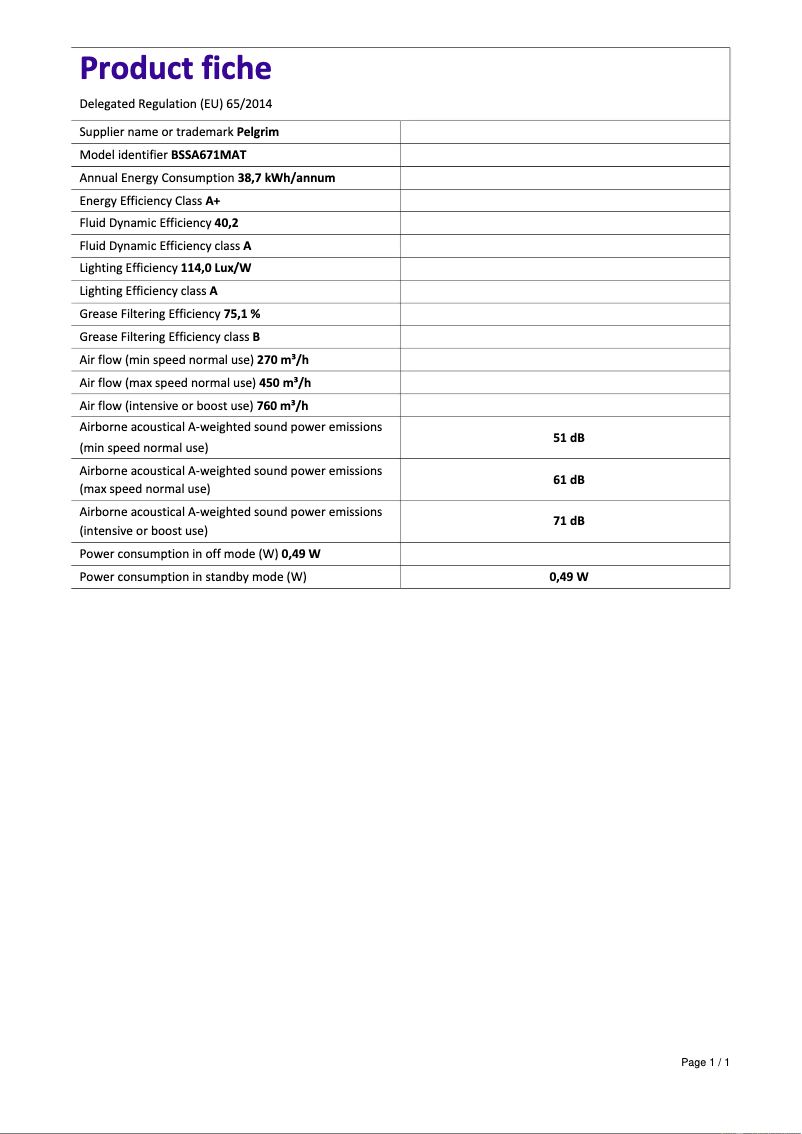Imagen de la primera página del manual del dispositivo BSSA671MAT