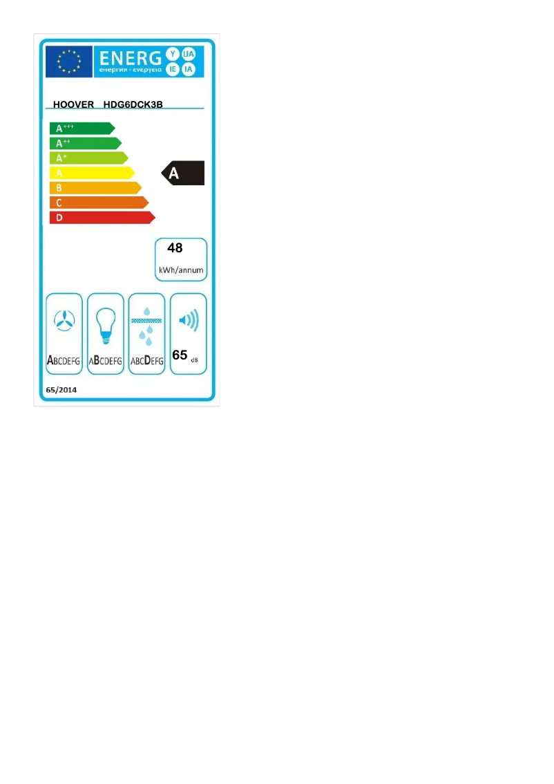 Página 1 del manual Etiqueta energética Hoover H-HOOD 300 DECOR HDG6DCK3B
