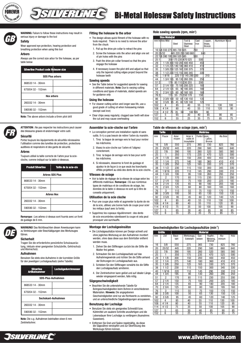 Página 1 del manual Manual de usuario Silverline 801291
