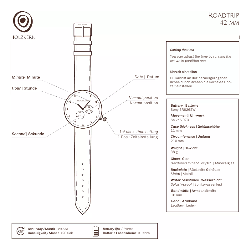 Página 1 del manual Manual de usuario Holzkern Great Ocean Road