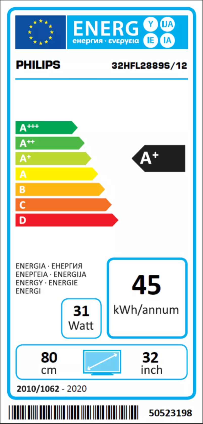 Página 1 del manual Etiqueta energética Philips 32HFL2889S