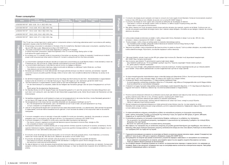Imagen de la primera página del manual del dispositivo LE46C670