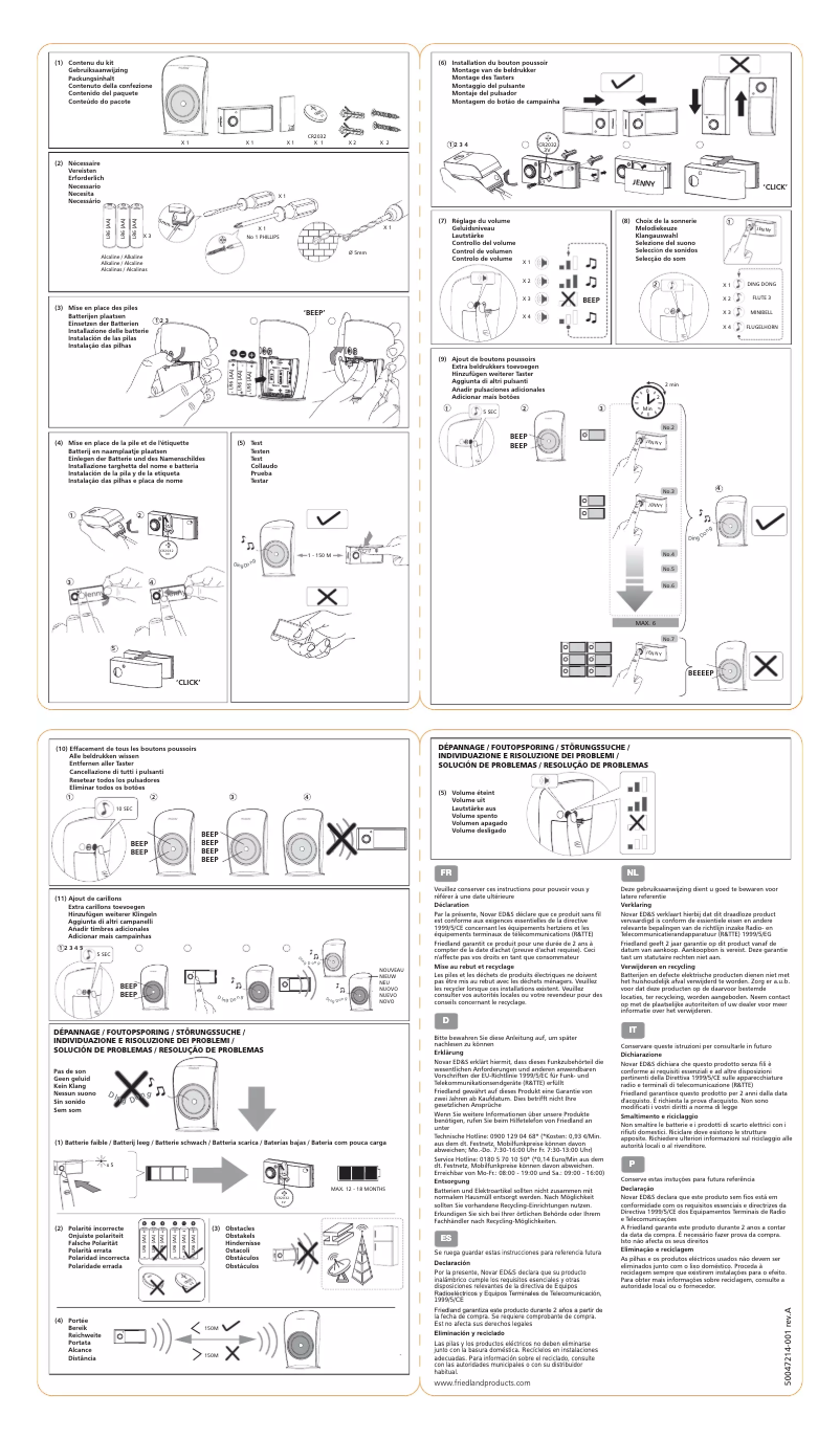 Imagen de la primera página del manual del dispositivo D3003S