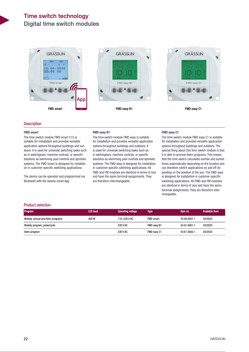 Página 1 del manual Ficha técnica Grässlin FMD smart