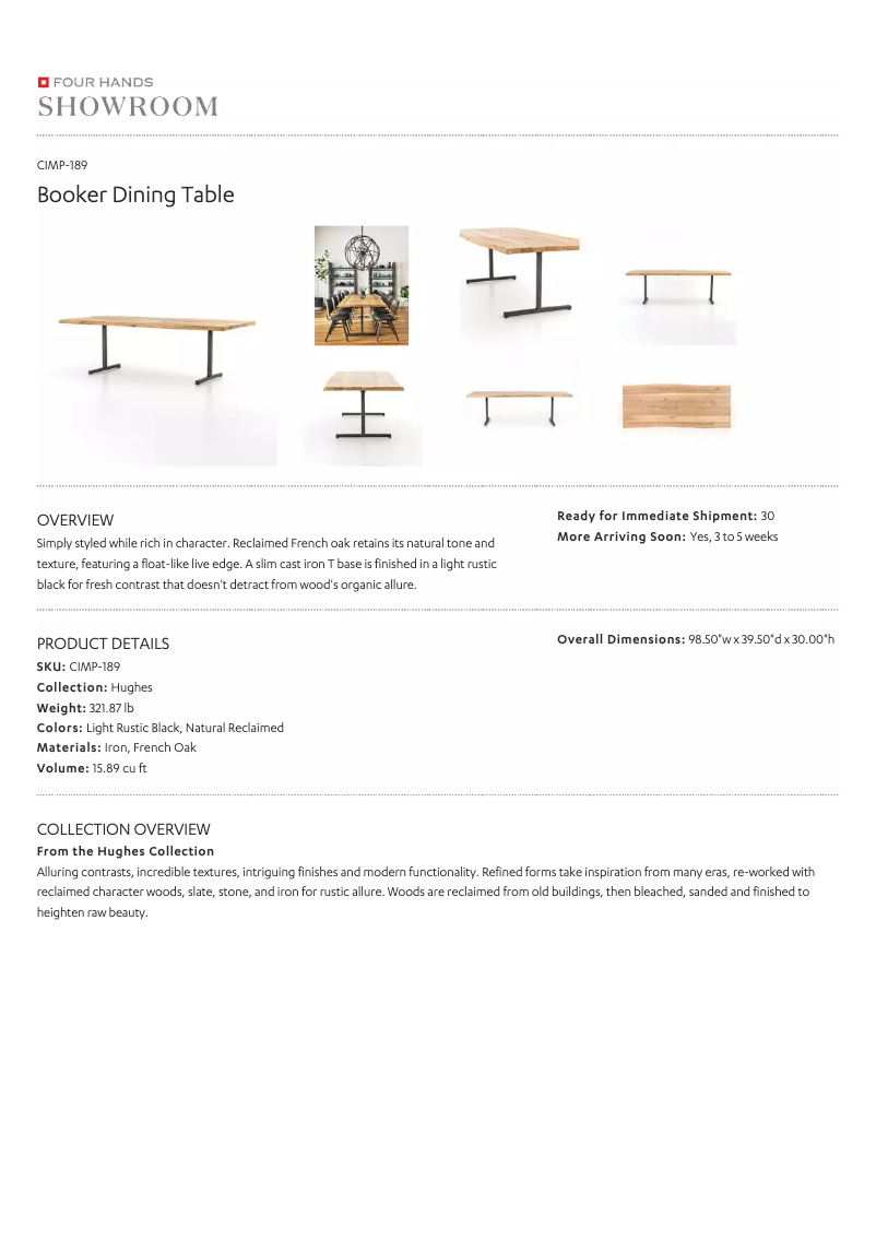 Página 1 del manual Manual de usuario Four Hands CIMP-189