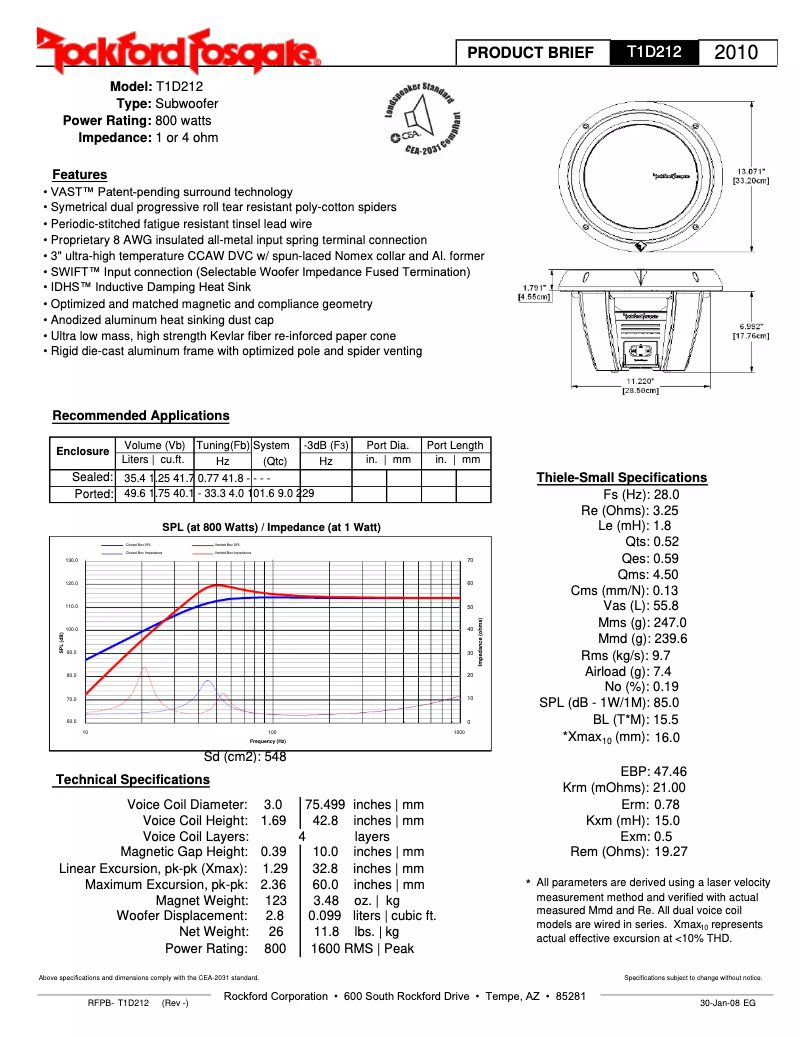 Imagen de la primera página del manual del dispositivo Power T1D415