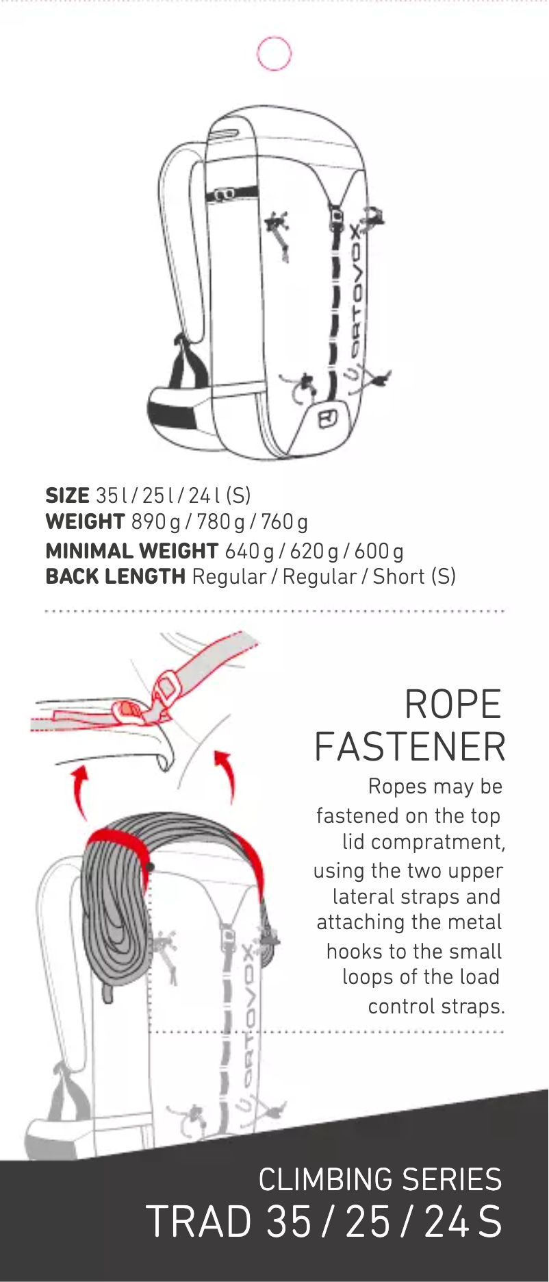 Imagen de la primera página del manual del dispositivo Trad 24 S