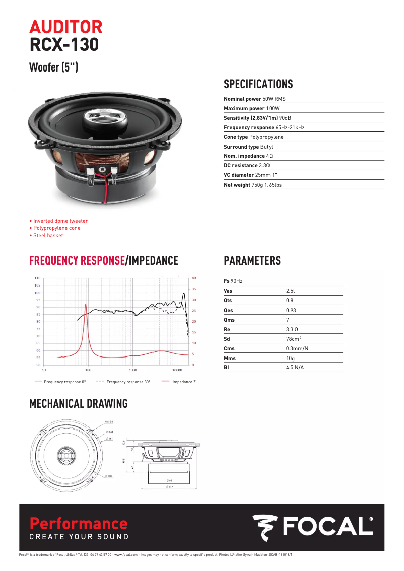 Página 1 del manual Ficha técnica Focal 130 AC