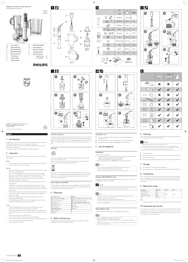 Página 1 del manual Manual de usuario Philips Viva Collection HR1613