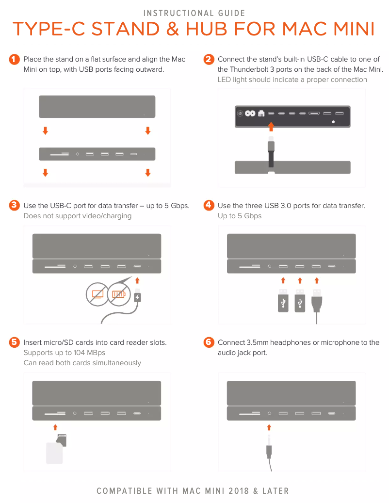 Imagen de la primera página del manual del dispositivo ST-ABHFM