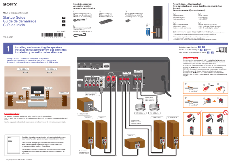 Imagen de la primera página del manual del dispositivo STR-DH790