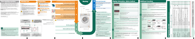 Página 1 del manual Manual de usuario Bosch WLX20220IT