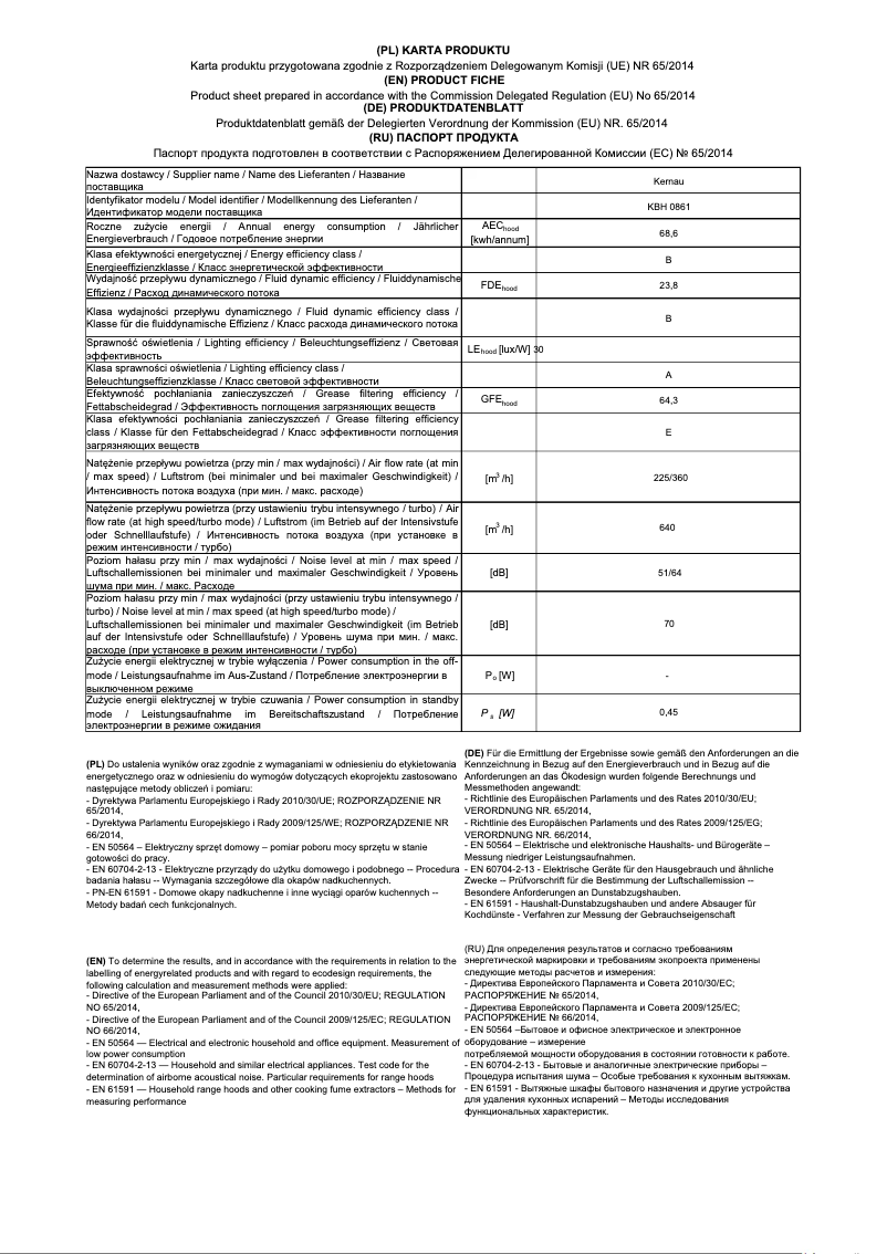 Página 1 del manual Ficha técnica Kernau KBH 0861 X