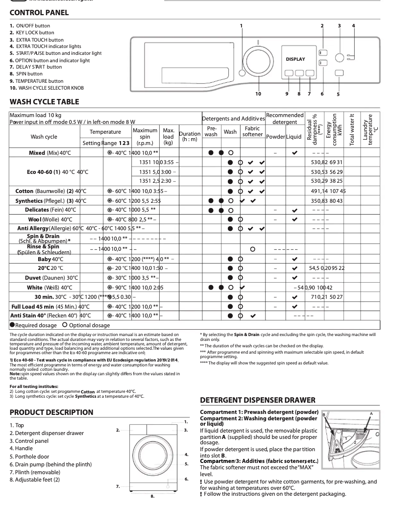 Imagen de la primera página del manual del dispositivo W10 W6400 A