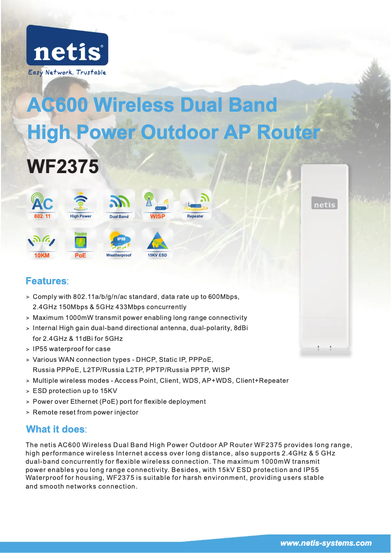 Página 1 del manual Ficha técnica Netis WF2375