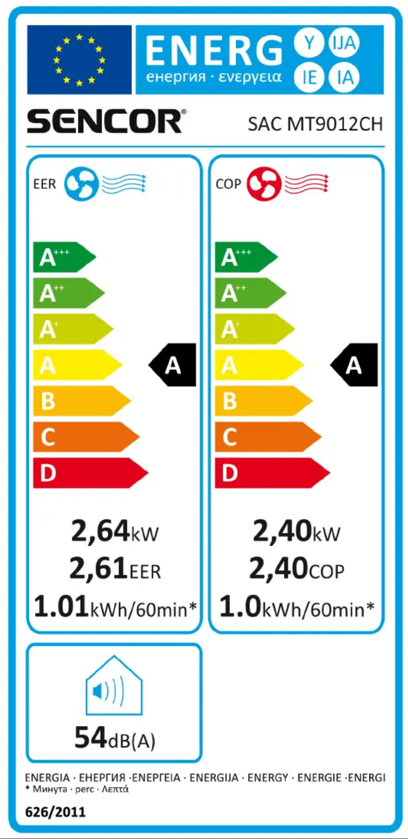 Imagen de la primera página del manual del dispositivo SAC MT9012CH