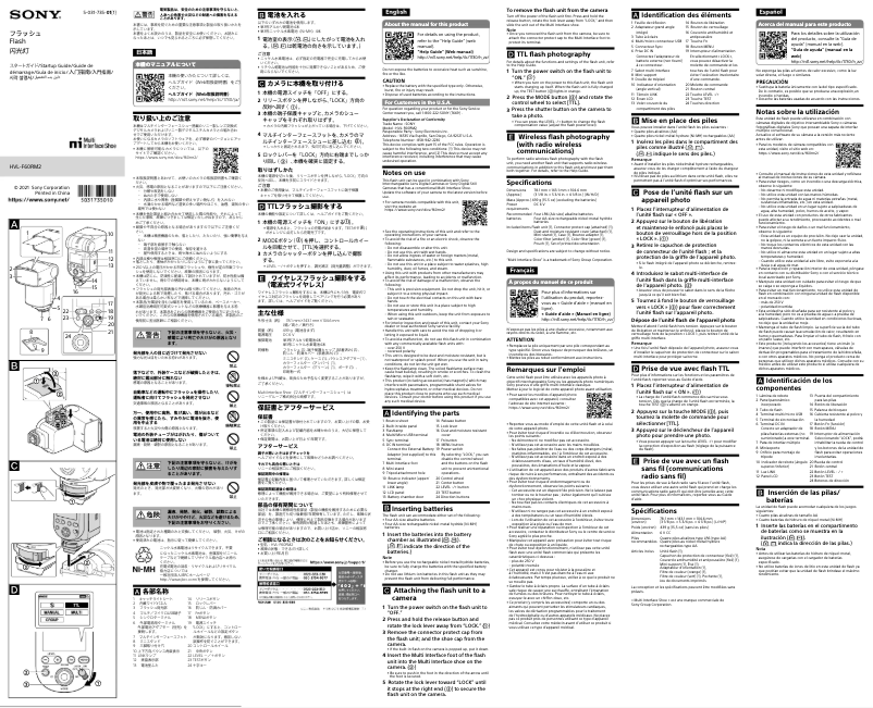 Imagen de la primera página del manual del dispositivo HVL-F60RM2