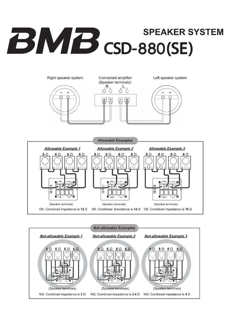 Imagen de la primera página del manual del dispositivo CSD-880