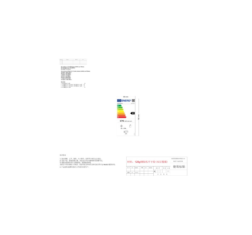 Página 1 del manual Etiqueta energética Scandomestic SKF 206 W
