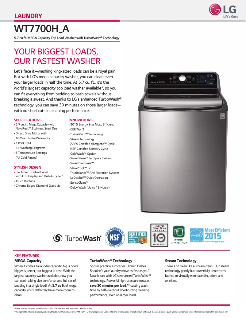 Imagen de la primera página del manual del dispositivo TurboWash WT7700HA