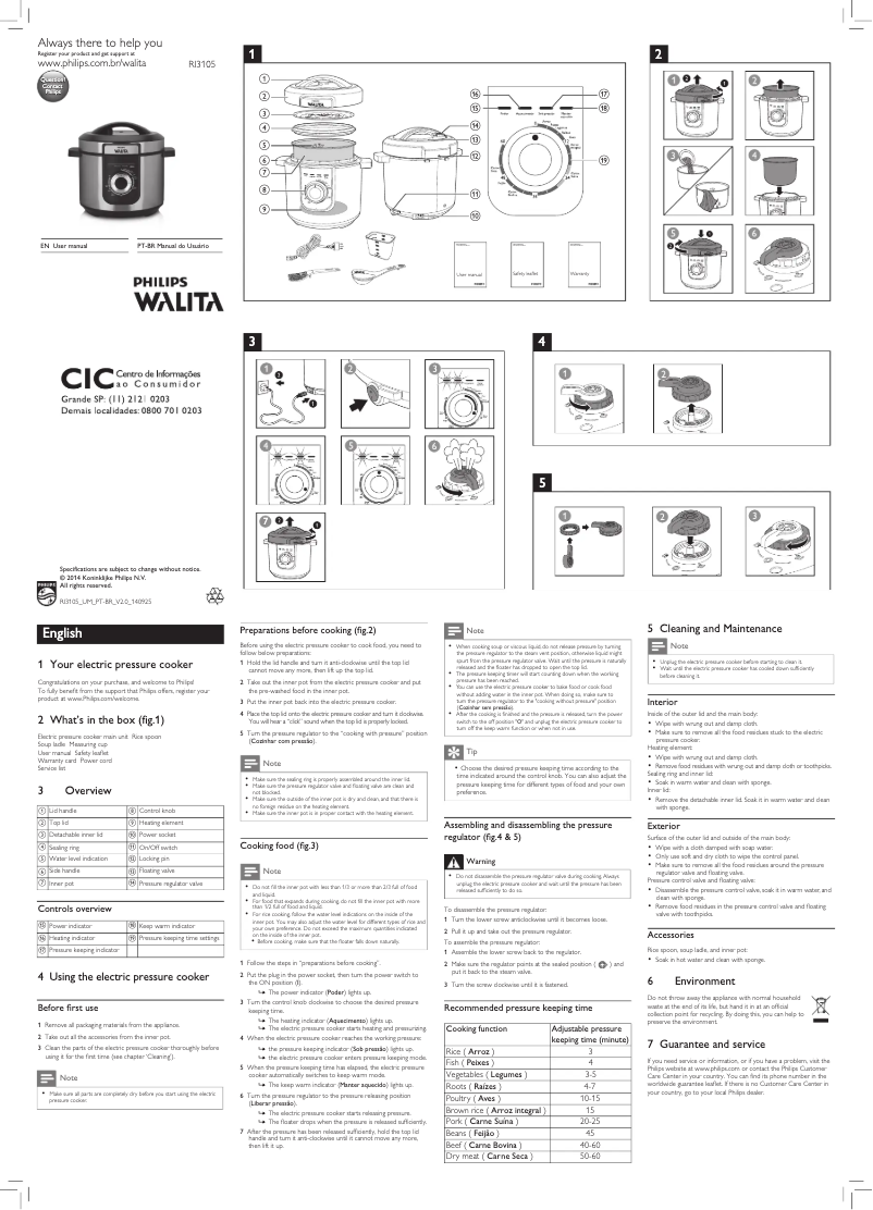 Imagen de la primera página del manual del dispositivo Daily Collection RI3105