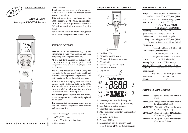 Página 1 del manual Manual de usuario Adwa AD31