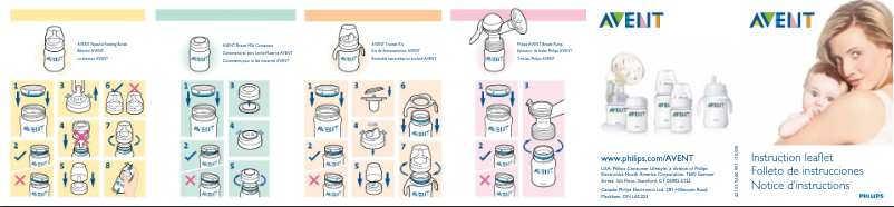 Página 1 del manual Manual de usuario Philips AVENT SCF625