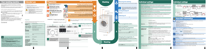 Imagen de la primera página del manual del dispositivo WM14E470EE