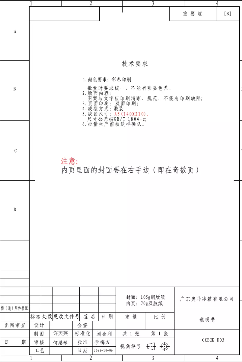 Página 1 del manual Manual de usuario Beko FDR5100