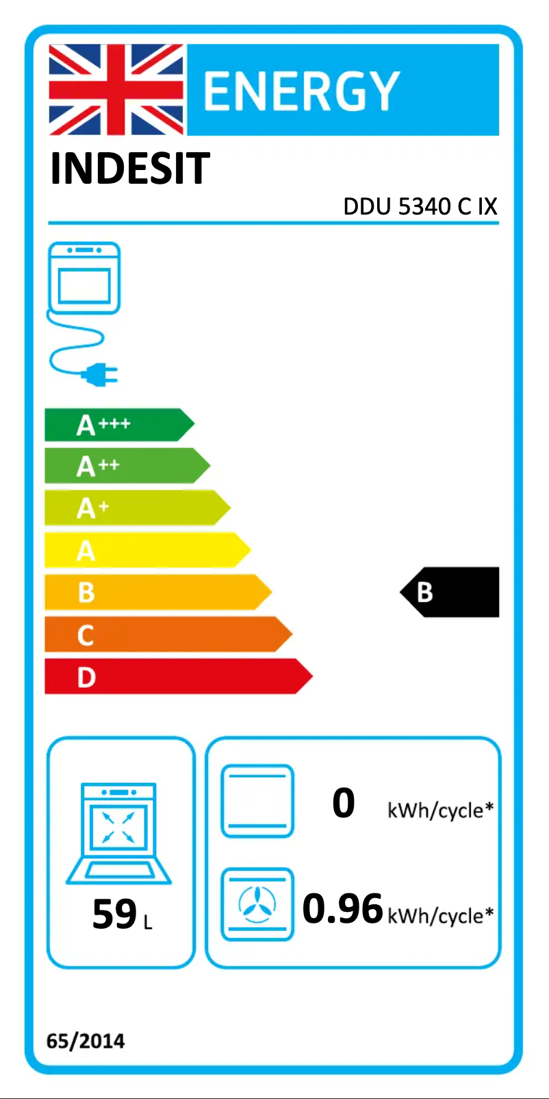 Imagen de la primera página del manual del dispositivo DDU 5340 C IX