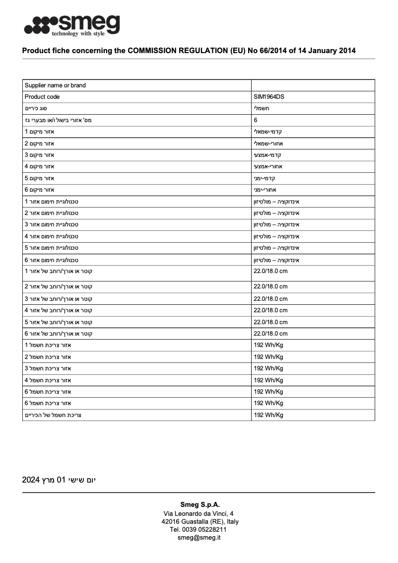 Imagen de la primera página del manual del dispositivo SIM1964DS