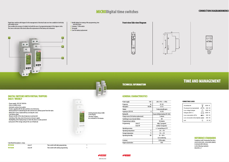 Imagen de la primera página del manual del dispositivo Micro W