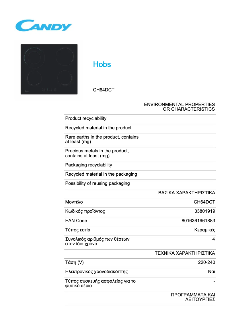 Página 1 del manual Ficha técnica Candy CH64DCT