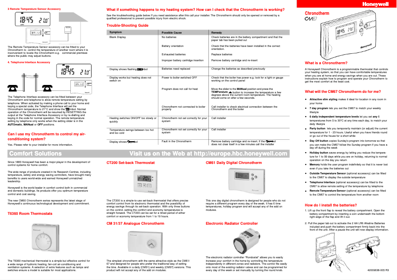Página 1 del manual Manual de usuario Honeywell CM67NG