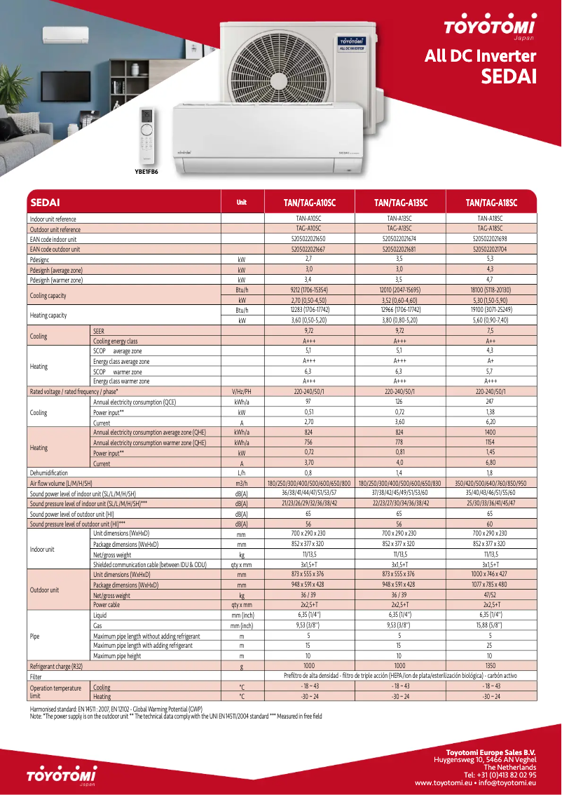 Página 1 del manual Ficha técnica Toyotomi TAN/TAG-A10SC