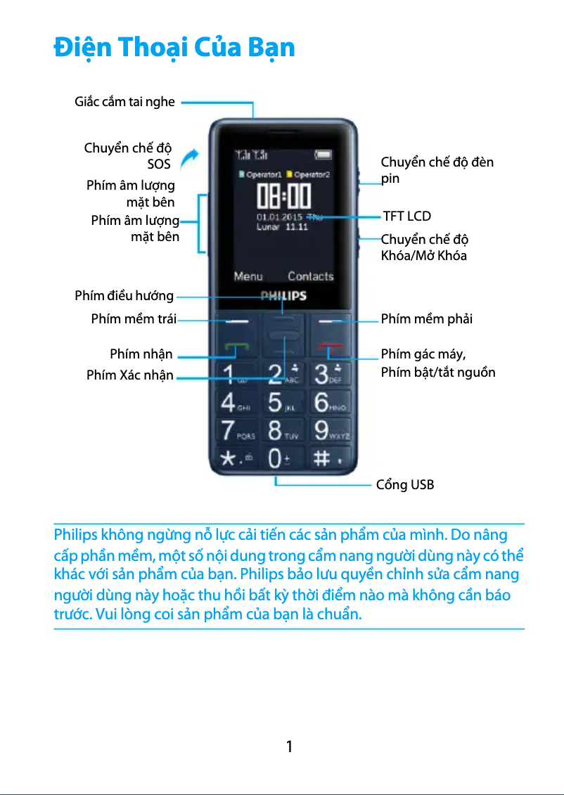 Imagen de la primera página del manual del dispositivo Xenium CTE311NY