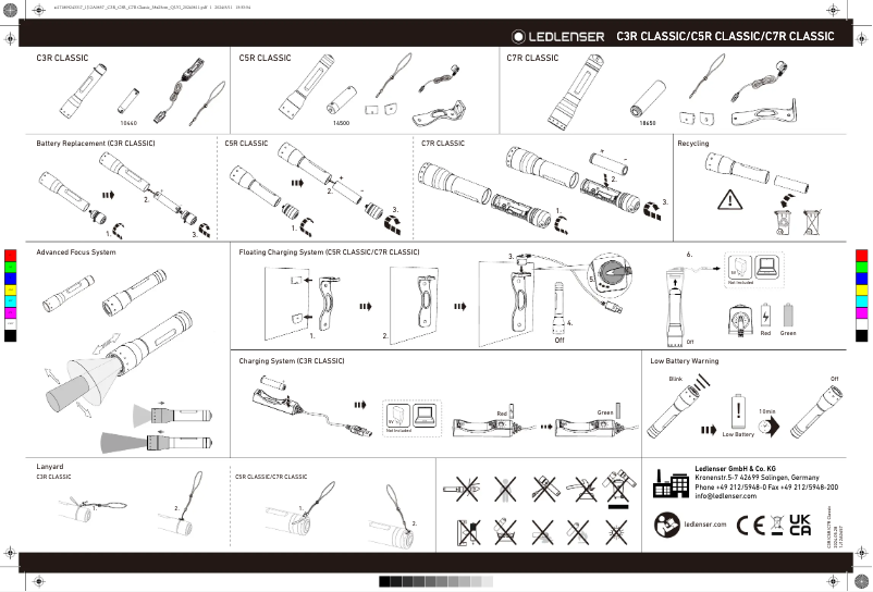 Imagen de la primera página del manual del dispositivo P7R