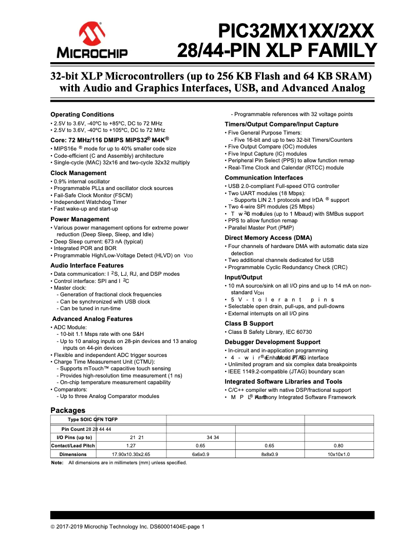 Imagen de la primera página del manual del dispositivo PIC32MX254F128B