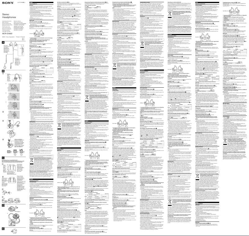 Imagen de la primera página del manual del dispositivo MDR-EX600