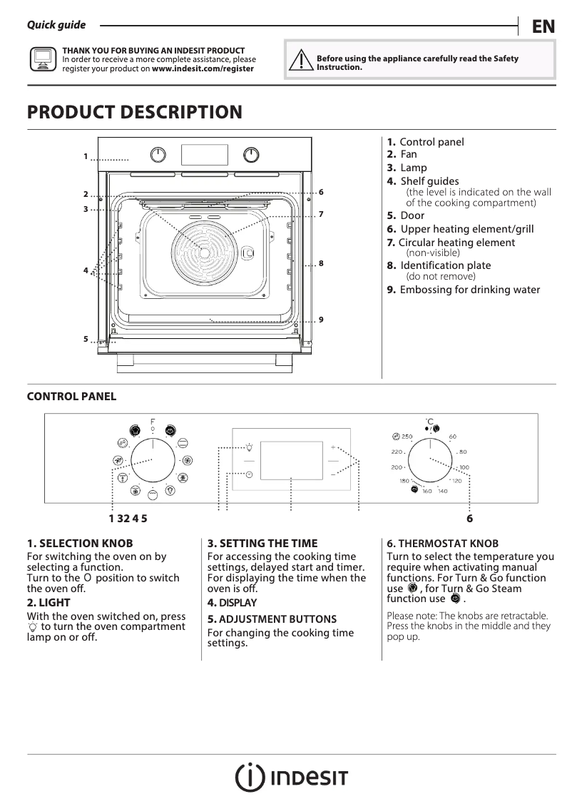 Página 1 del manual Guía de instalación Indesit IFWS 4841 JH BL