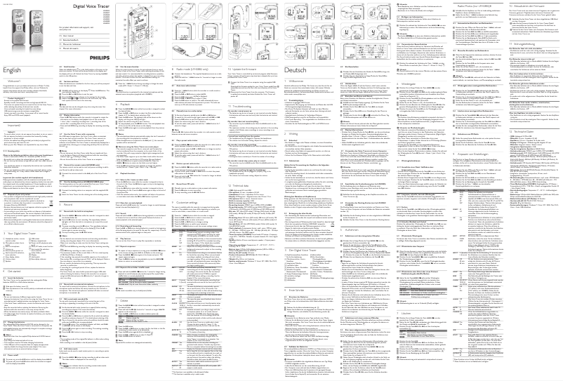 Página 1 del manual Manual de usuario Philips Voice Tracer LFH0882